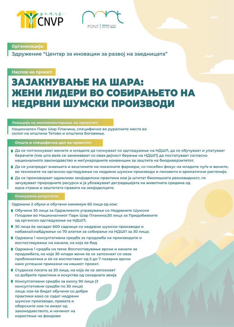 CNVP Poster Здружение “Центар за иновации за развој на заедницата”-01